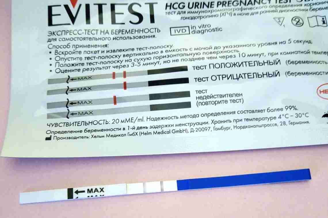 Як визначити позаминочну вагітність за допомогою тесту