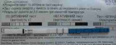 Чутливість тестів на вагітність - в очікуванні дива