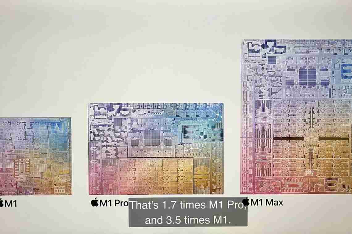 Apple M1 Pro і M1 Max впевнено обігнали флагманські процесори AMD і Intel за однопоточною продуктивністю