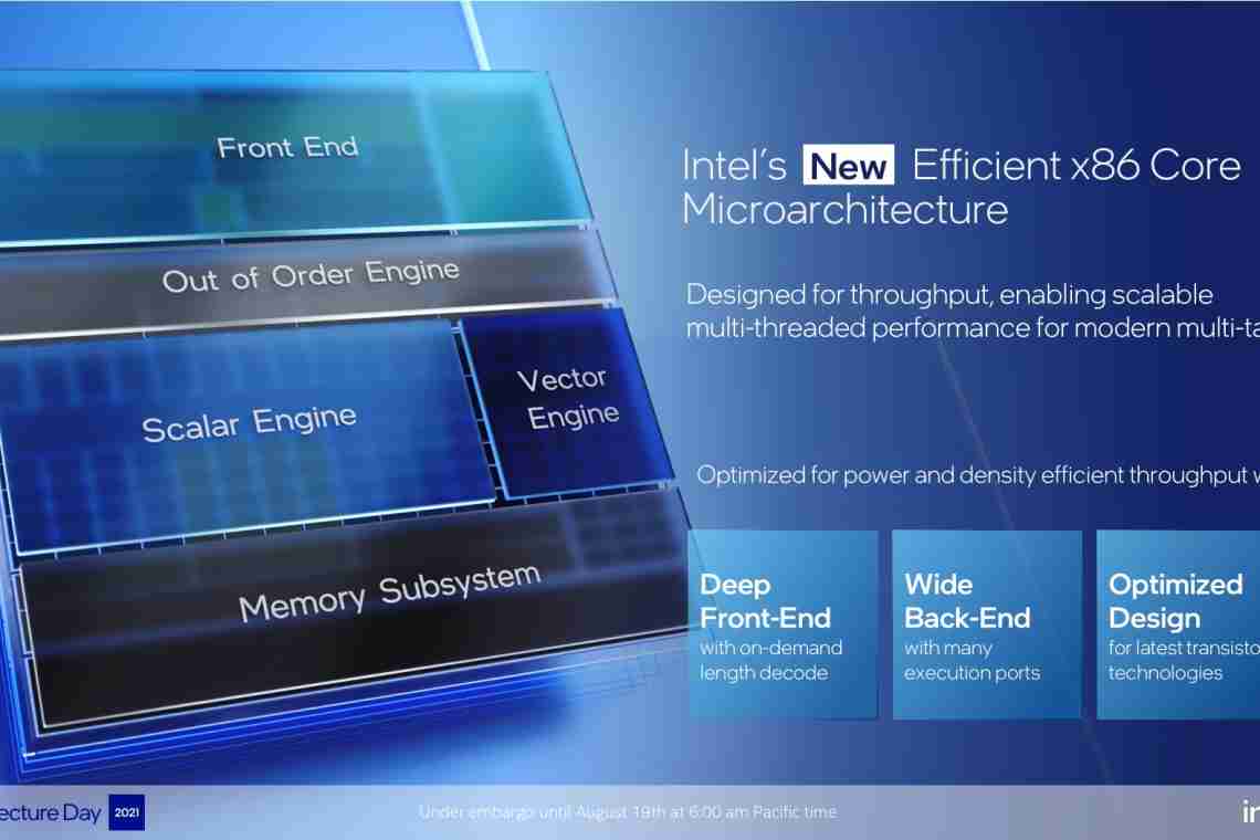  Intel представила процесори Alder Lake - до 16 ядер, гібридна архітектура і новий техпроцес "