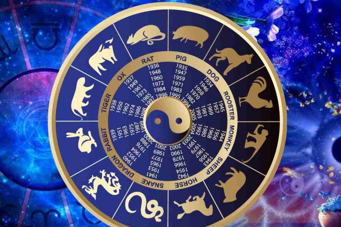 Який у вас знак зодіаку по Єгипетському гороскопу?