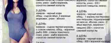 Капустна дієта (мінус 24 кг на місяць): останні відгуки і результати