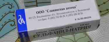 Застосування Альбуцида під час вагітності: правила та рекомендації