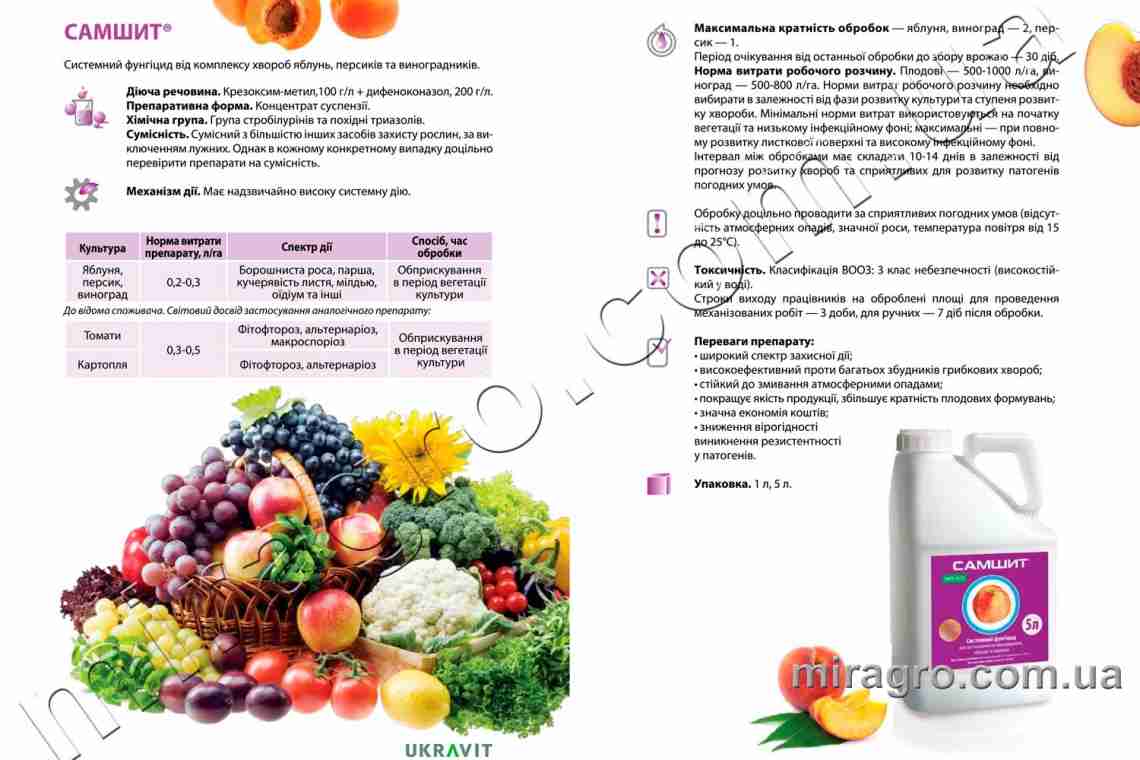 Хорус: фунгіцид, інструкція щодо застосування для винограду