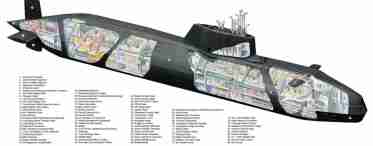 Атомний підводний човен Вірджинія: специфічні особливості конструкції, озброєння та ходової частини
