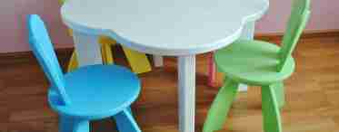 Дитячі розкладні стіл і стілець