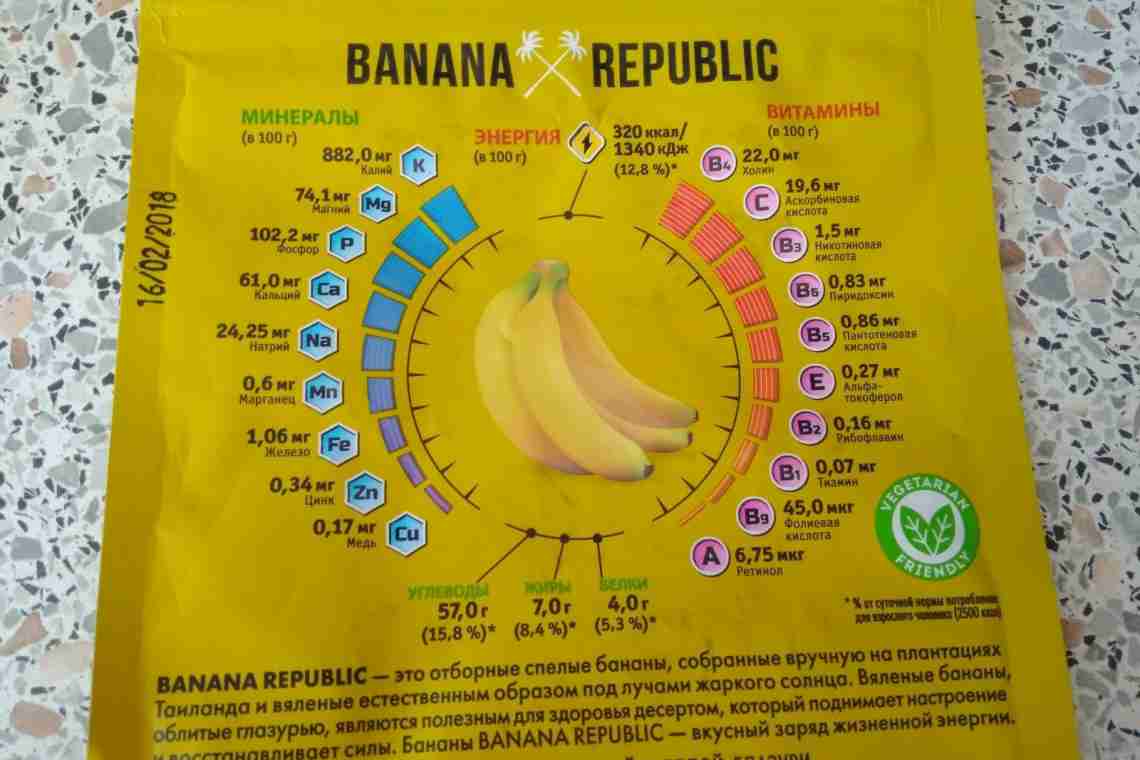 Калорійність кети - корисна інформація для худіючих