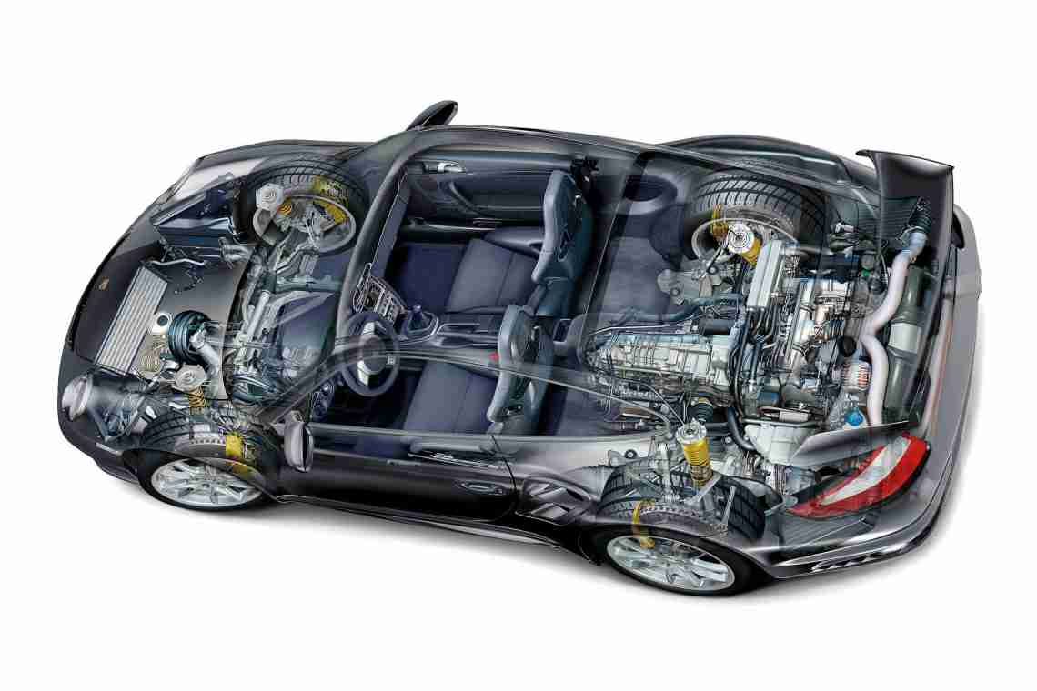 Porsche розробляє "цифрових двійників" автомобілів, щоб передбачати поломки "
