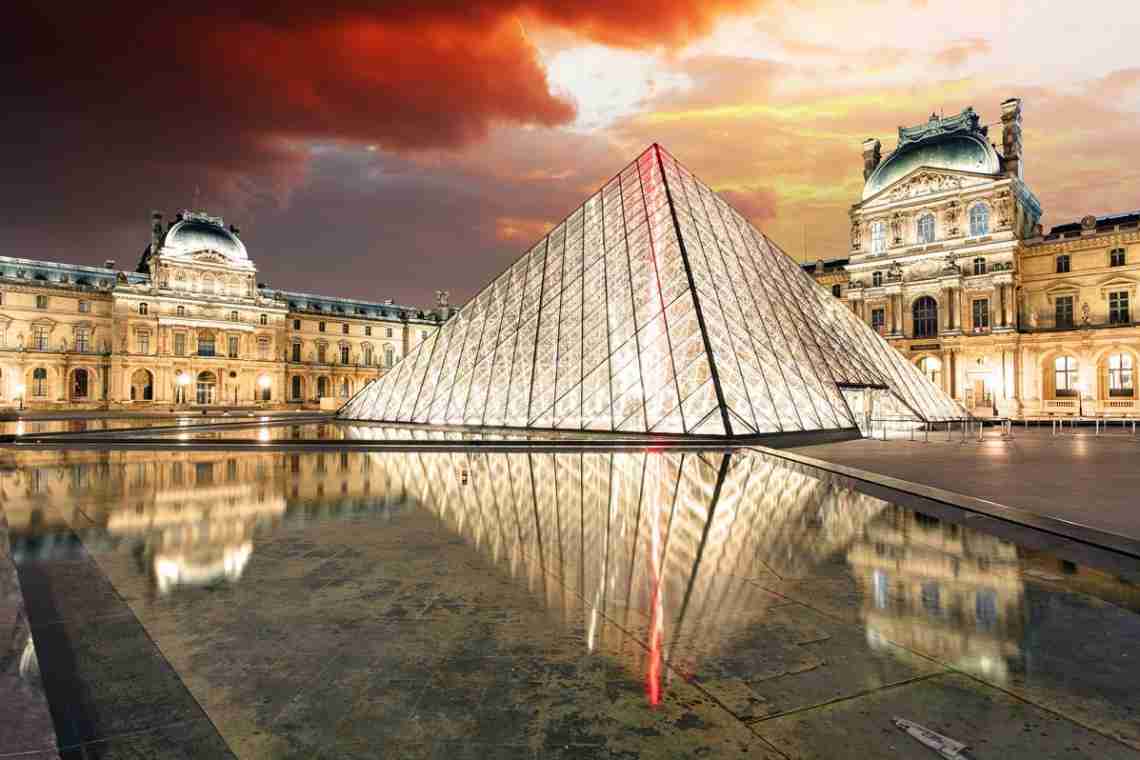 25 найцікавіших музеїв світу на думку звичайних мандрівників