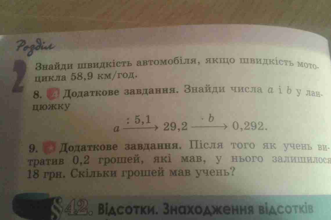 Заплутана задачка про хлопців, які вирішили приодягнутися заради вечірки