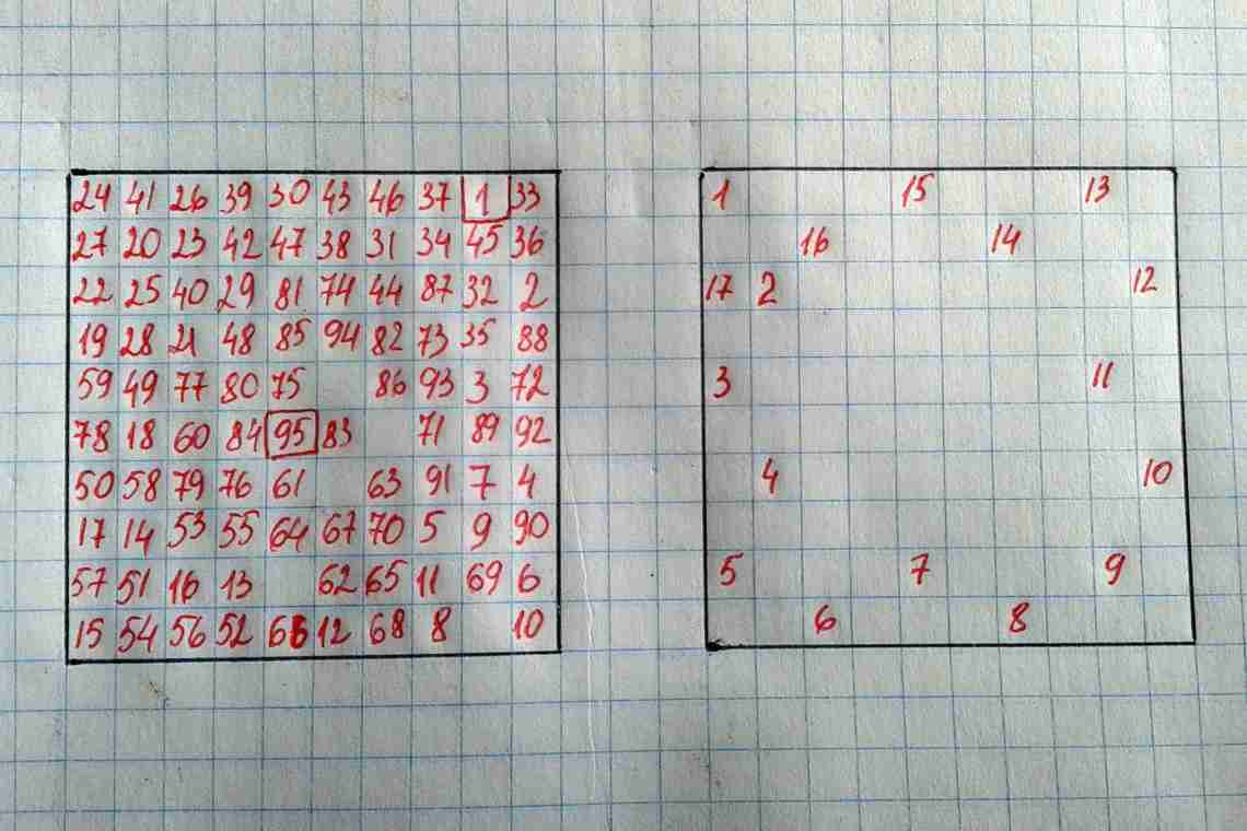 Як грати в квадрат