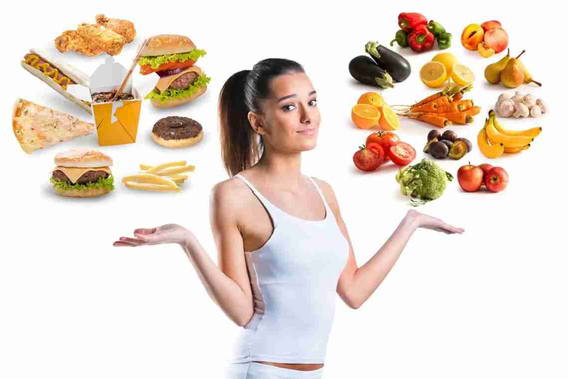 Взаємозв "язок харчових продуктів та енергій організму