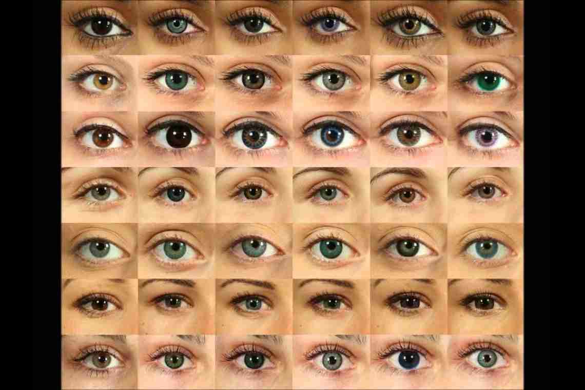Як дізнатися характер людини за кольором очей