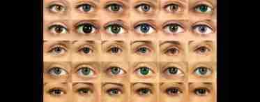 Як дізнатися характер людини за кольором очей