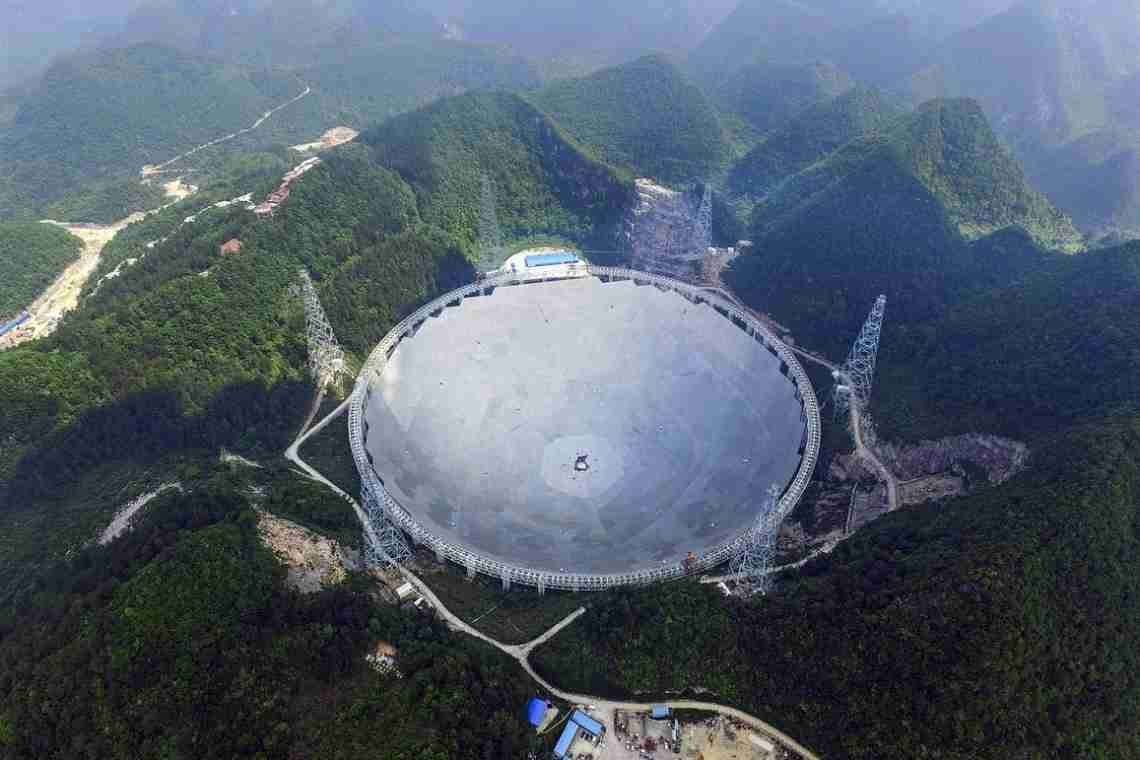 Китай займеться пошуком позаземного життя за допомогою гігантського радіотелескопа FAST