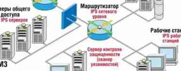 Цифрові архіви заграють фарбами: запропонована технологія запису даних з колірним кодуванням