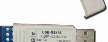 Представлені специфікації стандарту USB4: швидкість 40 Гбіт/с