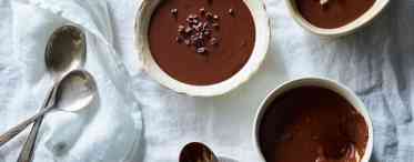 Гарячий шоколад: склад, рецепти та варіанти приготування в домашніх умовах
