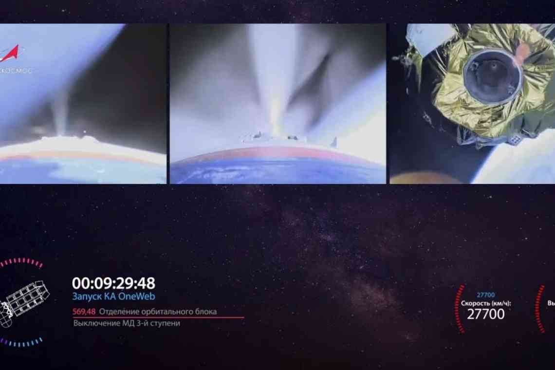 22 травня «Роскосмос» розповість про плани покрити Землю високошвидкісним доступом в Інтернет
