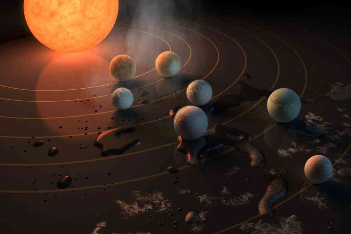 Знайшлася планетна система, де центральна зірка і планети обертаються в різні боки "