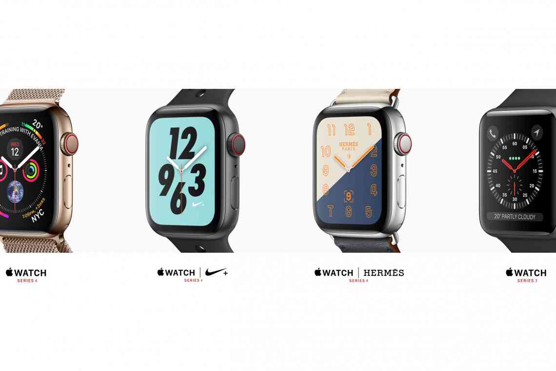 Розкрито основні передбачувані характеристики Apple Watch Series 7