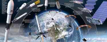 Тестування супутникового інтернету Starlink почалося в Німеччині та Новій Зеландії