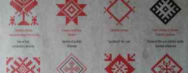 Бурятські орнаменти та візерунки: значення символів