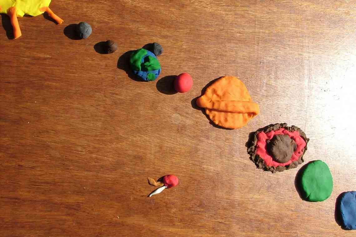 Ліпимо модель Сонячної системи з пластиліну