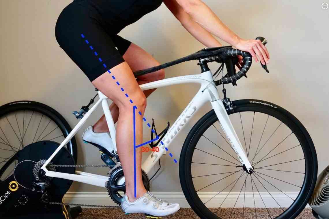 Болять коліна після велосипеда - що робити?