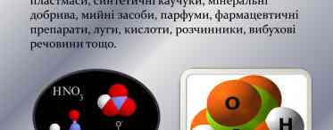 Хімічний склад продукту: мікро- і макрокомпоненти