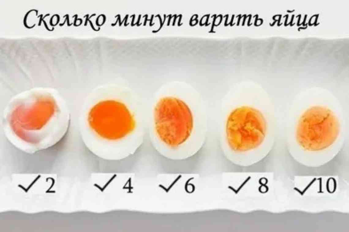 Дізнаємося як відрізнити сире яйце від вареного. Кілька секретів