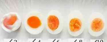 Дізнаємося як відрізнити сире яйце від вареного. Кілька секретів