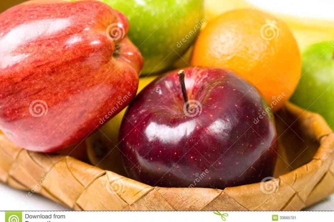 Цукрове яблуко (фрукт): корисний вплив на організм і калорійність