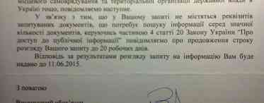 Як сказати «ні» у відповідь на прохання?