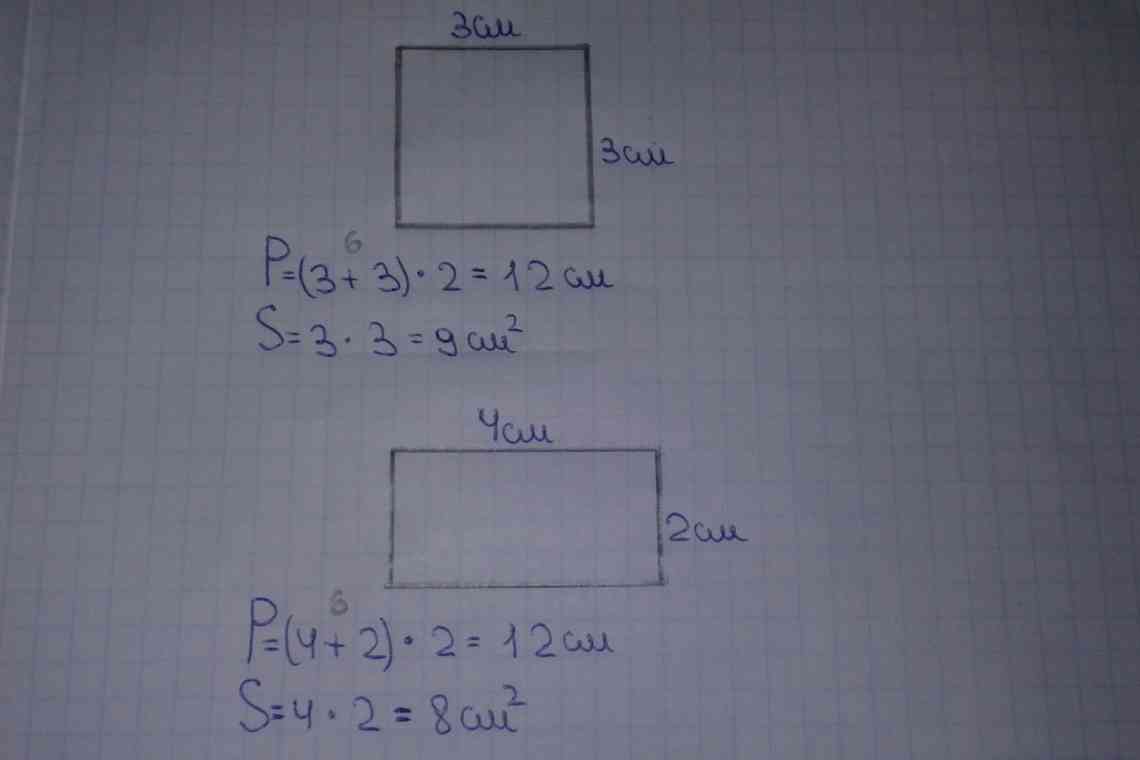 Як знайти периметр квадрата
