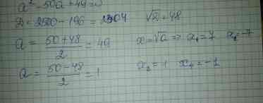 Як вирішити квадратне рівняння через дискримінант і чверть дискримінанта