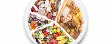 Безбілкове харчування: правила вибору продуктів