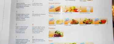 Макаронна дієта: правила і зразкове меню
