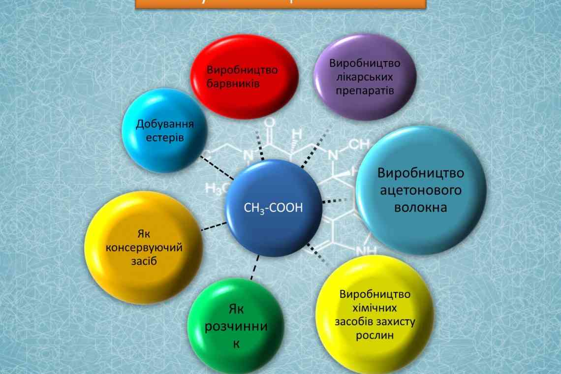 Померанець: корисні властивості, склад, застосування, характеристики