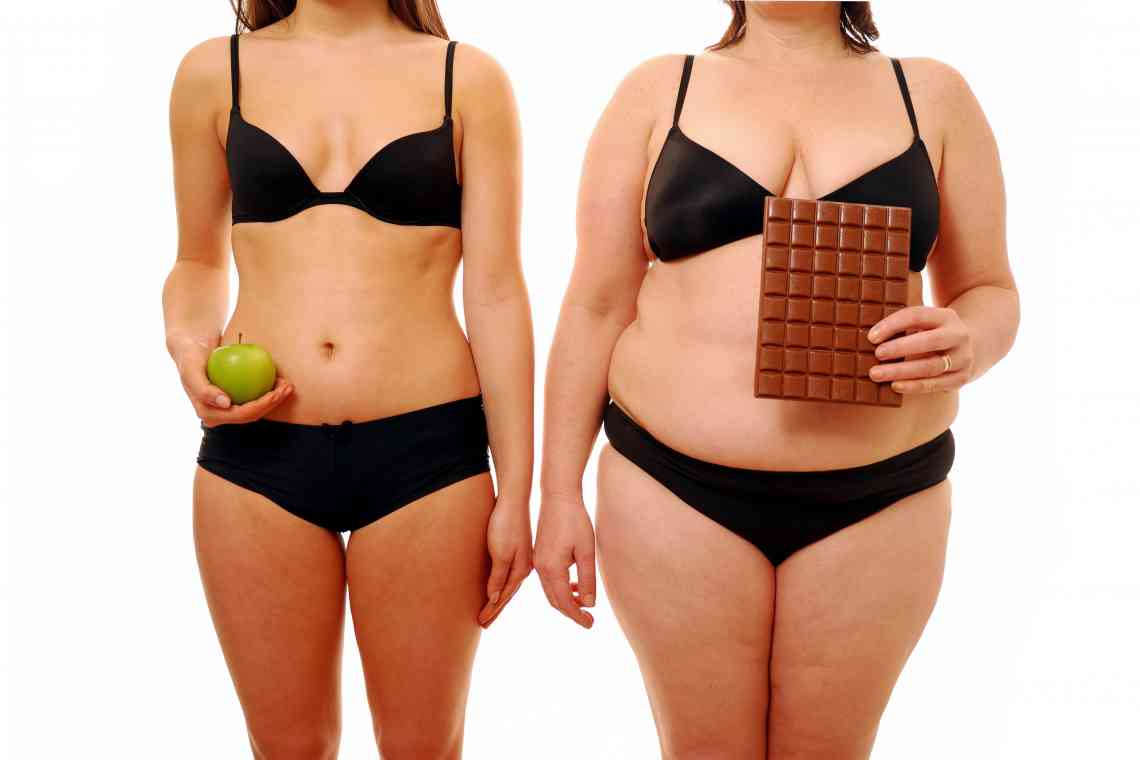 Шоколадна дієта для схуднення "