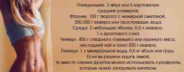 Дієта для швидкого схуднення на активованому вугіллі "