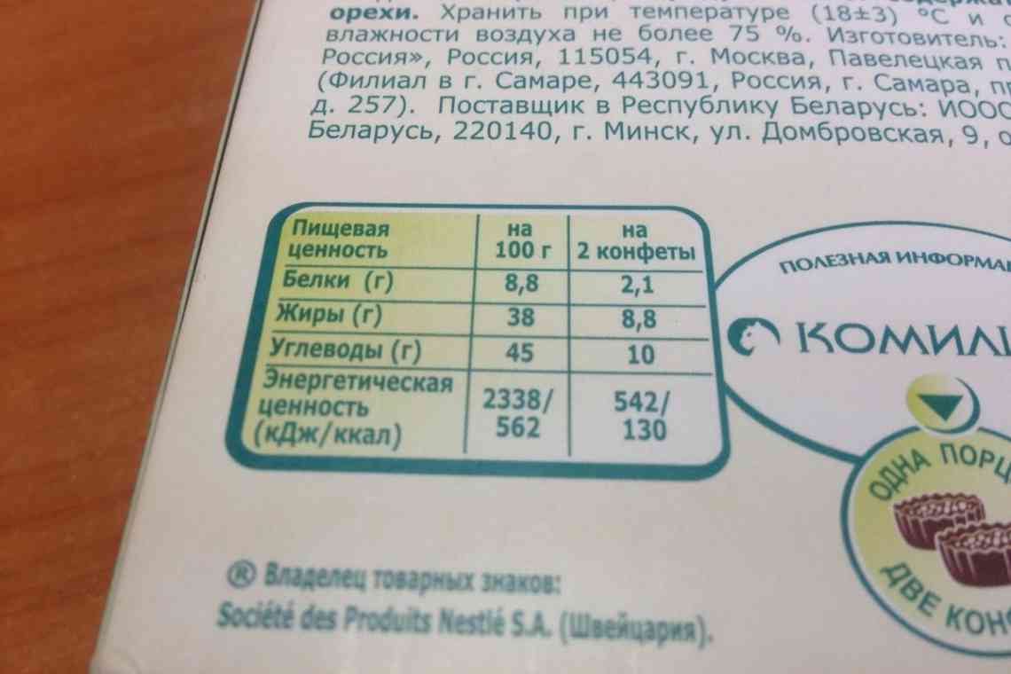 Калорійність ківі, склад, бжу