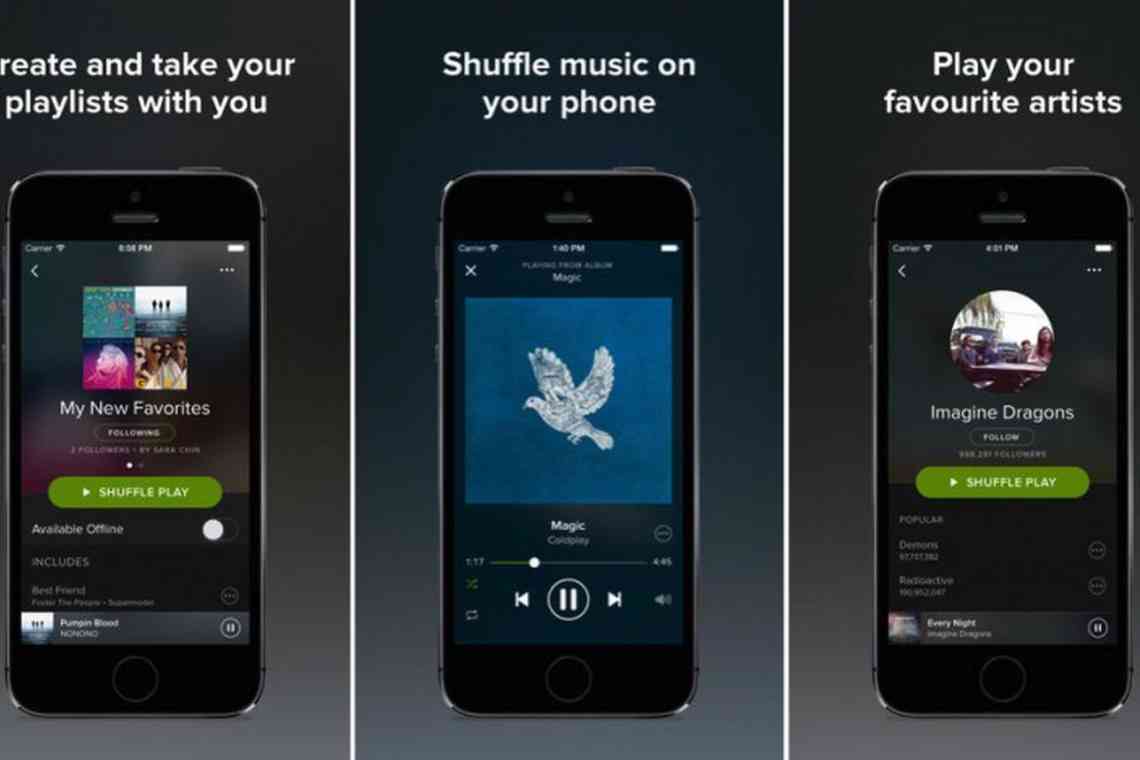 У Spotify для Android і iOS з'явився власний голосовий помічник