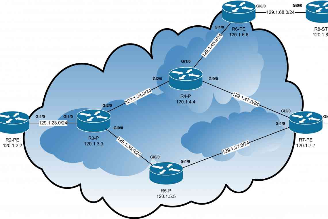  Скупник експлойтів Zerodium зацікавився вразливостями в VPN-додатках ExpceVPN, NordVPN і Surfshark