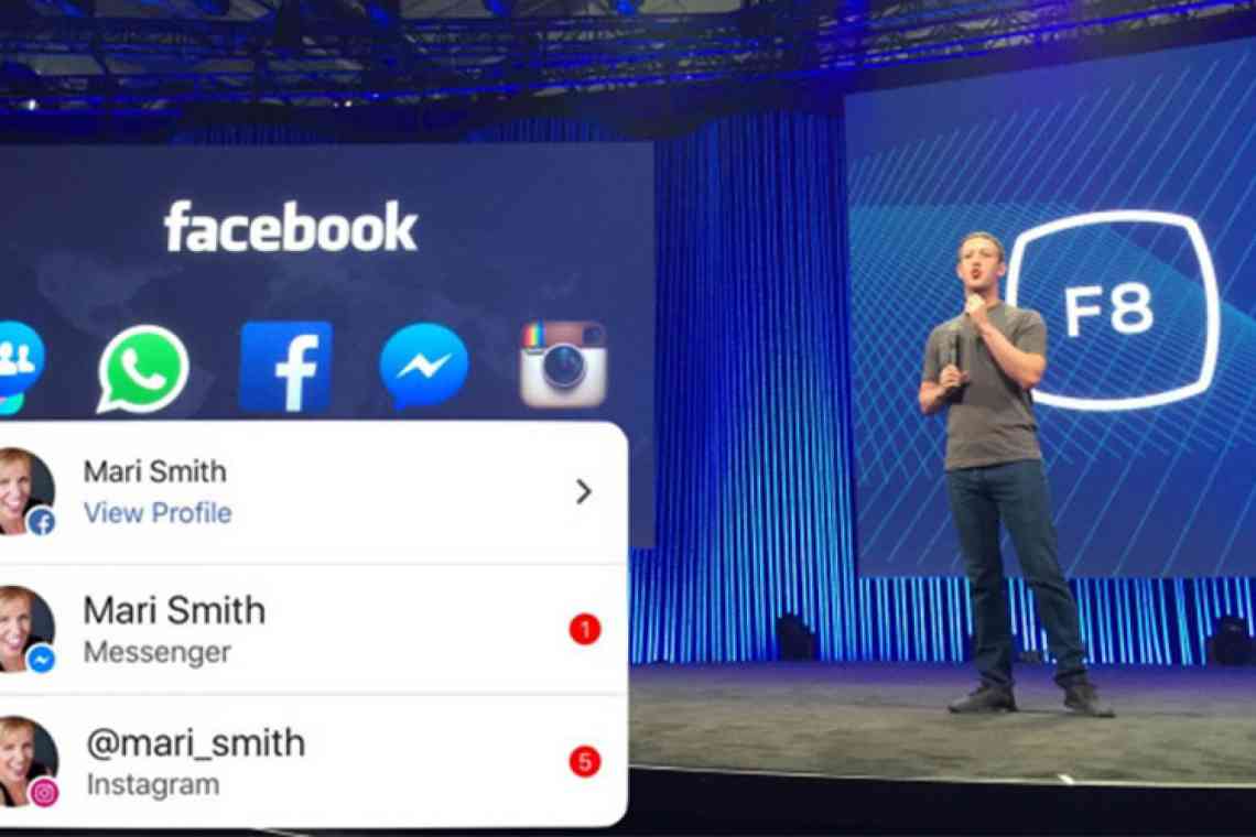 Facebook Messenger і Instagram викрили в порушенні європейського закону про конфіденційність