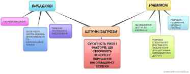 Створено найбільш енергоефективний високошвидкісний АЦП у світі - бездротові пристрої стануть споживати на порядок менше