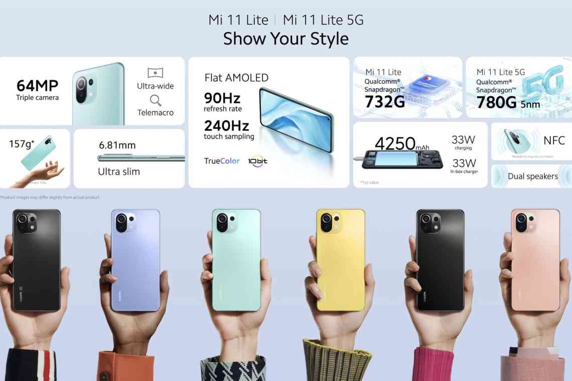 Xiaomi оголосила знижки на смартфон Mi 11 Lite на честь старту глобальних продажів
