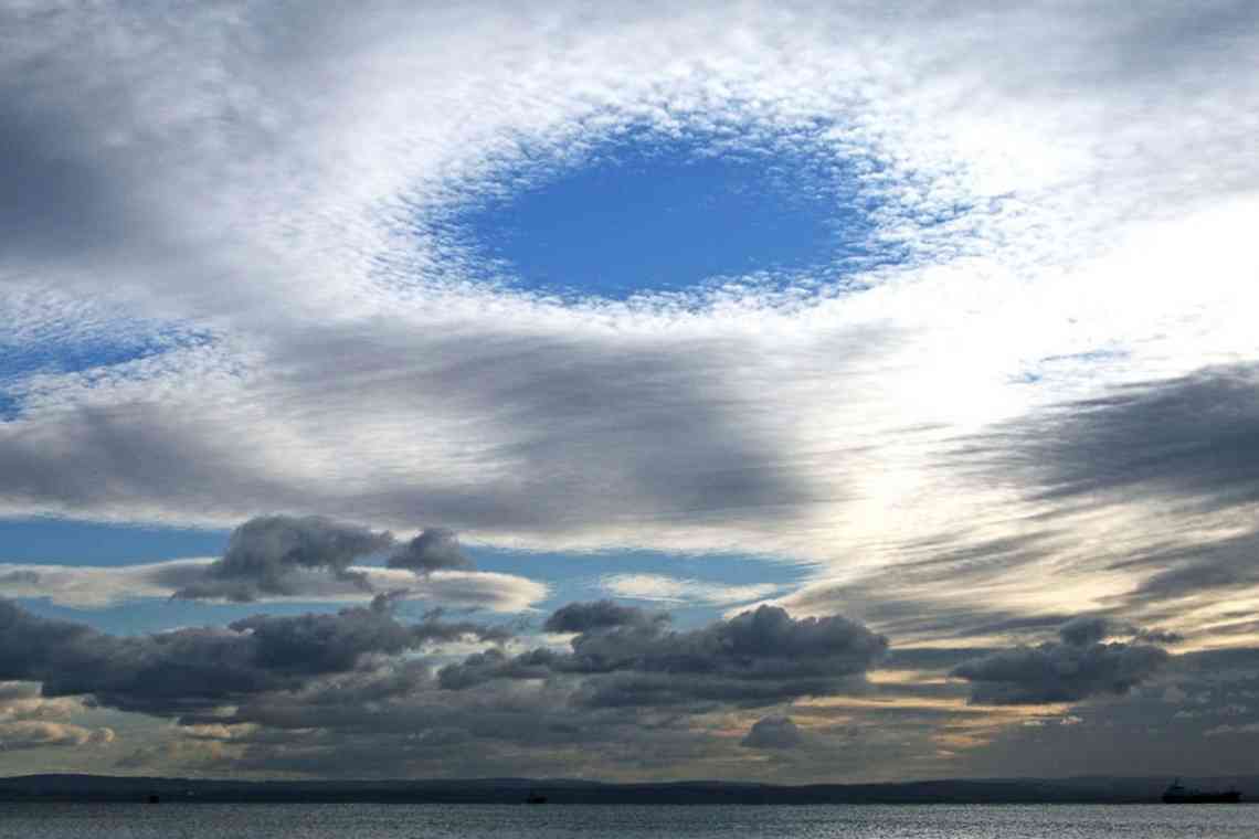 Якими бувають види хмар: які вони бувають?