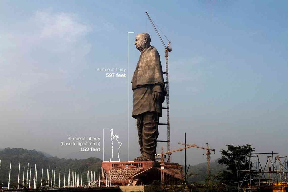 Найвища статуя в світі... Яка вона?