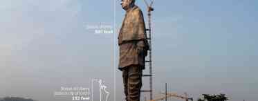 Найвища статуя в світі... Яка вона?